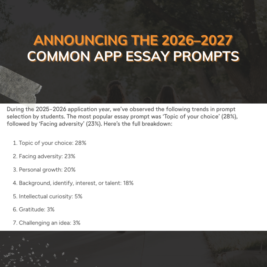 Common App công bố chủ đề bài luận 2026-27